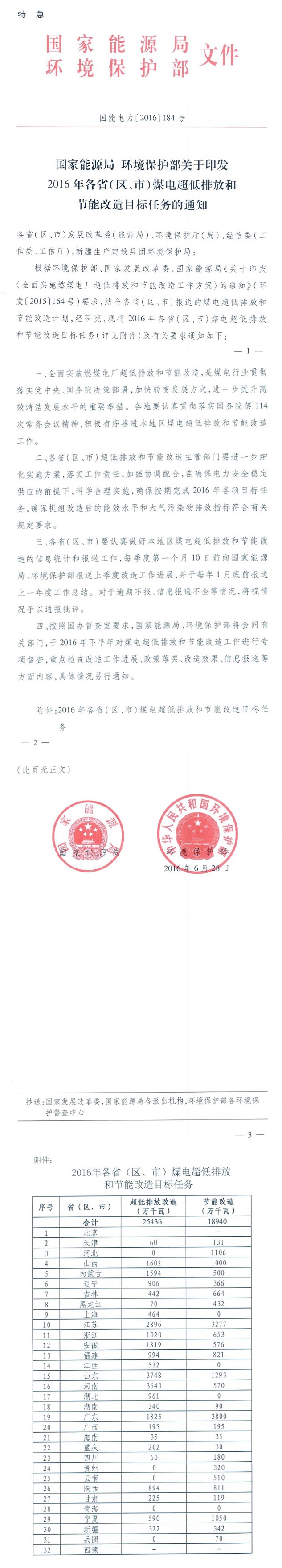 1470018057115678.jpg 2016184.jpg