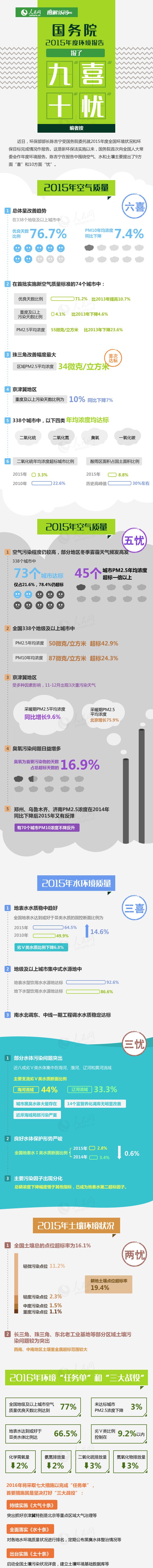 1470029980114085.jpg 9xi10you.jpg