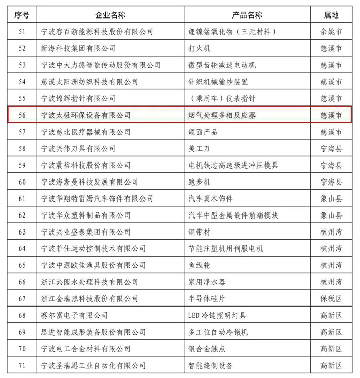 1545715255677578.jpg 微信圖片_20181225131515g1.jpg